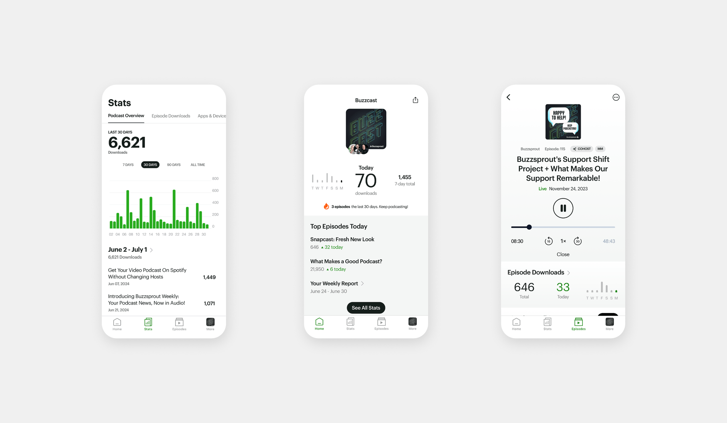 Buzzsprout for iOS